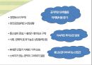 소비자의 통신비용에 대한 인식왜곡,이통3사의 마케팅 전쟁,독과점시장으로 인한 이통사의 과도한 이윤ppt자료 14페이지