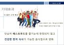 [수제버거 시장 현황]크라제버거,모스버거, 빕스버거, 버거 헌터,한국 맥도날드-패스트푸드,브랜드마케팅,서비스마케팅,글로벌경영,사례분석,swot,stp,4p 15페이지