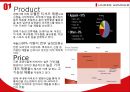 스포츠웨어 시장_아웃도어·스포츠·골프웨어,스포츠마케팅전략사례,브랜드마케팅,서비스마케팅,글로벌경영,사례분석,swot,stp,4p 11페이지