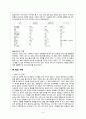 외식산업론-외식업계의 Tip과 봉사료,팁과 봉사료의 차이점,미국과 한국의 개념, 인식 차이 4페이지