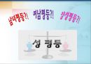 여성사회학,성 역할 이데올로기,성역할 고정관념,남녀평등 성평등ppt자료 3페이지
