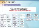 여성사회학,성 역할 이데올로기,성역할 고정관념,남녀평등 성평등ppt자료 6페이지