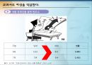 여성사회학,성 역할 이데올로기,성역할 고정관념,남녀평등 성평등ppt자료 7페이지