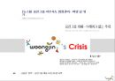 웅진그룹 -기업분석, 실패사례, 경영전략사례,브랜드마케팅,서비스마케팅,글로벌경영,사례분석,swot,stp,4p 2페이지