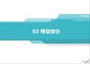 웅진그룹 -기업분석, 실패사례, 경영전략사례,브랜드마케팅,서비스마케팅,글로벌경영,사례분석,swot,stp,4p 16페이지