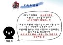 [이랜드다각화전략]이랜드성공경영사례,브랜드마케팅,서비스마케팅,글로벌경영,사례분석,swot,stp,4p 13페이지