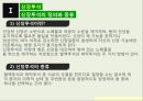 [의료사회사업론]신장투석,신장 투석의 정의 및 종류 3페이지
