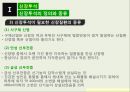 [의료사회사업론]신장투석,신장 투석의 정의 및 종류 6페이지