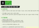 [의료사회사업론]신장투석,신장 투석의 정의 및 종류 11페이지