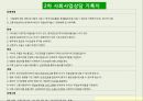 [의료사회사업론]신장투석,신장 투석의 정의 및 종류 15페이지