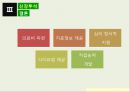 [의료사회사업론]신장투석,신장 투석의 정의 및 종류 16페이지