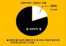 [음식관광]대표적인 음식관광 국가,싱가포르 10대  대표음식,프랑스 대표적인 관광상품(와인) 5페이지