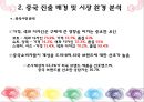 [이랜드중국시장진출]중국시장성공사례,이랜드경영,브랜드마케팅,서비스마케팅,글로벌경영,사례분석,swot,stp,4p 10페이지