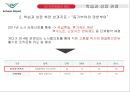 인천공항경영성과,인천공항과 BSC ppt자료 17페이지