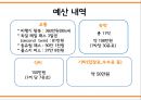 유럽여행-여행의 목적,국제관계, 한반도 통일, 인권, 평화 4페이지
