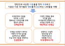 유럽여행-여행의 목적,국제관계, 한반도 통일, 인권, 평화 17페이지