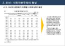일본자본주의-조선  식민자본주의의 형성,중국  개발독재형 중진자본주의화,식민지 근대화론에 대한 입장 6페이지
