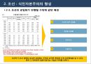 일본자본주의-조선  식민자본주의의 형성,중국  개발독재형 중진자본주의화,식민지 근대화론에 대한 입장 7페이지