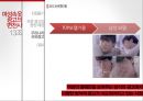 여성속옷광고변천사-광고전략,시대별광고전략사례 15페이지