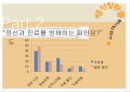 정신건강에 대처하는 법,정신건강역량과 예방,MHL ppt자료 7페이지
