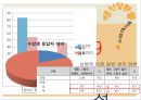 정신건강에 대처하는 법,정신건강역량과 예방,MHL ppt자료 8페이지