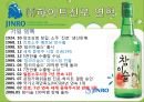 진로의 해외진출전략,세계 주류시장,진로의 일본진출 중국진출  ppt자료  4페이지