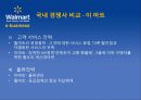 월마트 온 오프라인,경쟁사비교-이마트,월마트기업분석,월마트 경영전략,브랜드마케팅,서비스마케팅,글로벌경영,사례분석,swot,stp,4p ppt자료 6페이지