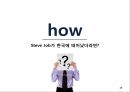 Leadership 리더십, 리더십이란 무엇인가? (리더쉽, 러디십의 종류, 강자형 리더십, 감성형 리더십, 슈퍼 리더십).pptx
 16페이지