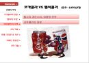 콜라전쟁-콜라 스토리,코카 콜라의 탄생,브랜드마케팅,서비스마케팅,글로벌경영,사례분석,swot,stp,4p 7페이지