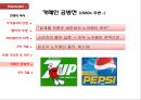 콜라전쟁-콜라 스토리,코카 콜라의 탄생,브랜드마케팅,서비스마케팅,글로벌경영,사례분석,swot,stp,4p 11페이지