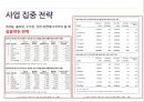 중국에서의 레노버 LENOVO IN CHINA (레노버 개혁, 중국 PC 시장, 국가공고기업, 정부의 정책적 지원).pptx 18페이지