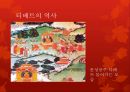 티베트- 역사와 문화,티베트의 중국귀속 배경,중국 vs 티베트 대응 3페이지