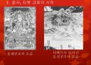 티베트- 역사와 문화,티베트의 중국귀속 배경,중국 vs 티베트 대응 18페이지