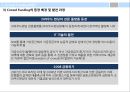 크라우드 펀딩의 정의 및 사례,크라우드 펀딩의 수익구조 ppt자료 7페이지