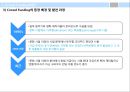 크라우드 펀딩의 정의 및 사례,크라우드 펀딩의 수익구조 ppt자료 8페이지