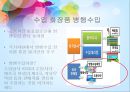 화장품 물류 프로세스,로드샵의 특성과 물류 프로세스,화장품 산업의 특성,브랜드마케팅,서비스마케팅,글로벌경영,사례분석,swot,stp,4p ppt자료 9페이지