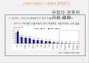 한-EU  무역관계-한-EU FTA 추진,유럽 개별 국가와의 무역관계 21페이지