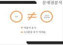 자동차 슈퍼마켓,자동차시장혁신사례 ppt자료 13페이지