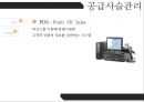 자동차 슈퍼마켓,자동차시장혁신사례 ppt자료 26페이지