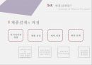 오퍼레이션 관리 - 제품설계 성공과 실패, 제품설계, 성공사례(현대자동차의 상트로(Sentre), 실패사례(라온디지털의 UMPC).pptx
 5페이지