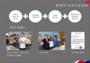 [항공산업론] 아름다운 사람들 - ASIANA AIRLINES (아시아나 항공) 경영 실적, 경영 전략, 개선 방안 및 결론.pptx
 16페이지
