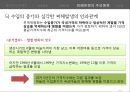  세이프가드의 정의, 사례개요, 진행과정, 피해판정의 주요 쟁점, 시사점.pptx 14페이지