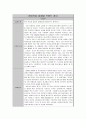 디자인파워 ‘커피(Coffee)’ 광고 분석 (광고의 의미, 커피광고의 종류, 커피광고의 동향, 스틱커피 업체별 브랜드 광고, 음료커피 업체별 브랜드 광고, 맥심, 카누, 칸타타, 조지아) 9페이지