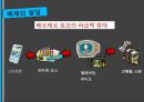 국내언론의 자살보도 무엇이 문제인가? (주제선정 배경 및 소개, 국내언론의 자살보도 실태 및 외국 사례, 자살보도의 단점, 자살보도의 순기능, 연예인 자살, 베르테르 효과).pptx
 19페이지