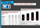 국내언론의 자살보도 무엇이 문제인가? (주제선정 배경 및 소개, 국내언론의 자살보도 실태 및 외국 사례, 자살보도의 단점, 자살보도의 순기능, 연예인 자살, 베르테르 효과).pptx
 20페이지