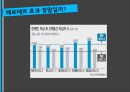 국내언론의 자살보도 무엇이 문제인가? (주제선정 배경 및 소개, 국내언론의 자살보도 실태 및 외국 사례, 자살보도의 단점, 자살보도의 순기능, 연예인 자살, 베르테르 효과).pptx
 25페이지