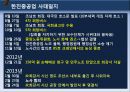 [한진중공업]한진중공업 사태 원인,희망버스란 7페이지