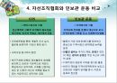 자선조직협회(COS)_자선조직협회와 인보관운동 비교,민간사회복지 16페이지