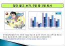 취업 Presentation 취업성공전략,나를 알면 직업이 보인다.기업은 준비된 인재를 원한다.나만의 브랜드 가치를 효과적으로 홍보해라.pptx
 3페이지