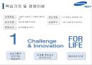 [제일모직]기업분석,제일모직 다각화 차별화사례,브랜드마케팅,서비스마케팅,글로벌경영,사례분석,swot,stp,4p 6페이지